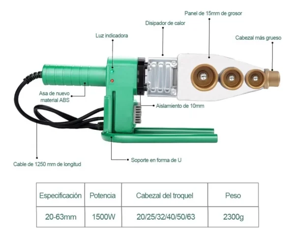 KIT TERMOFUSOR RIIFO 20mm - 160mm 1500W / 220V